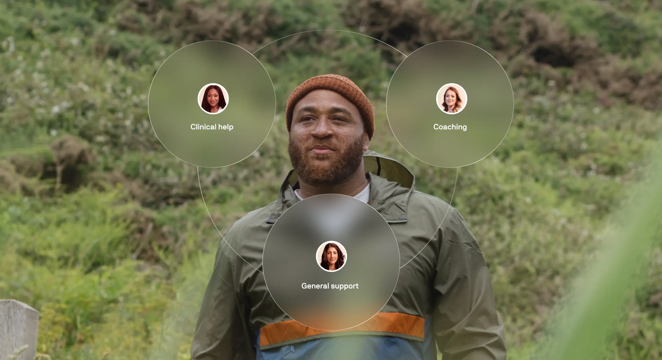 Dedicated health team